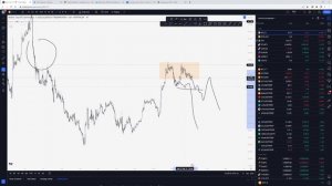 Market Outlook. Мысли, планы, идеи. 06.03.23.