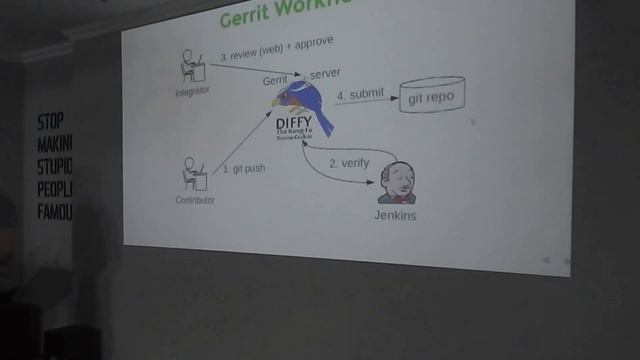 How Google Said or Ninja Code Review with Gerrit смотреть онлайн