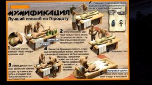 15 неизвестных фактов про Древний Египет
