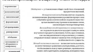 Лекция 2. Средства и методы научного исследования.