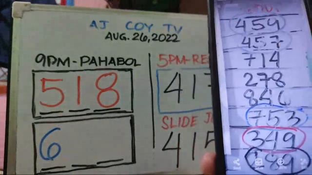 SLIDE TA 415-417 RESULT|KUHAA 2 COMBI 9PM PAHABOL смотреть онлайн
