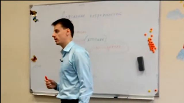 Техника продаж с помощью продающих вопросов.
