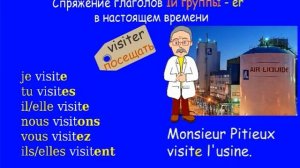 3 Урок французского. Спряжение глаголов 1 группы. #французскийязык