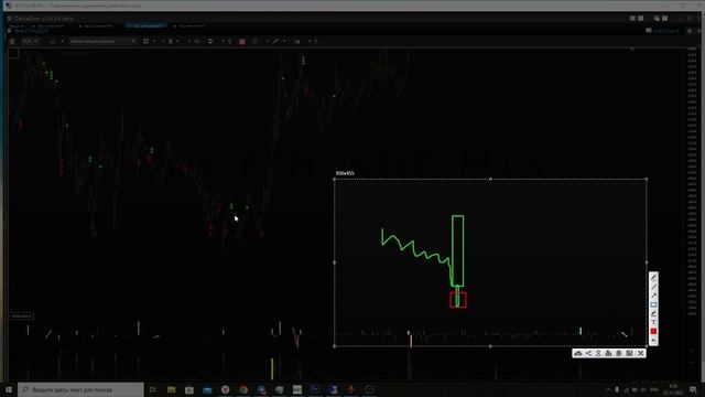 Бесплатный шаблон для Дельта Ривер. Как увидеть движение крупных денег. смотреть онлайн