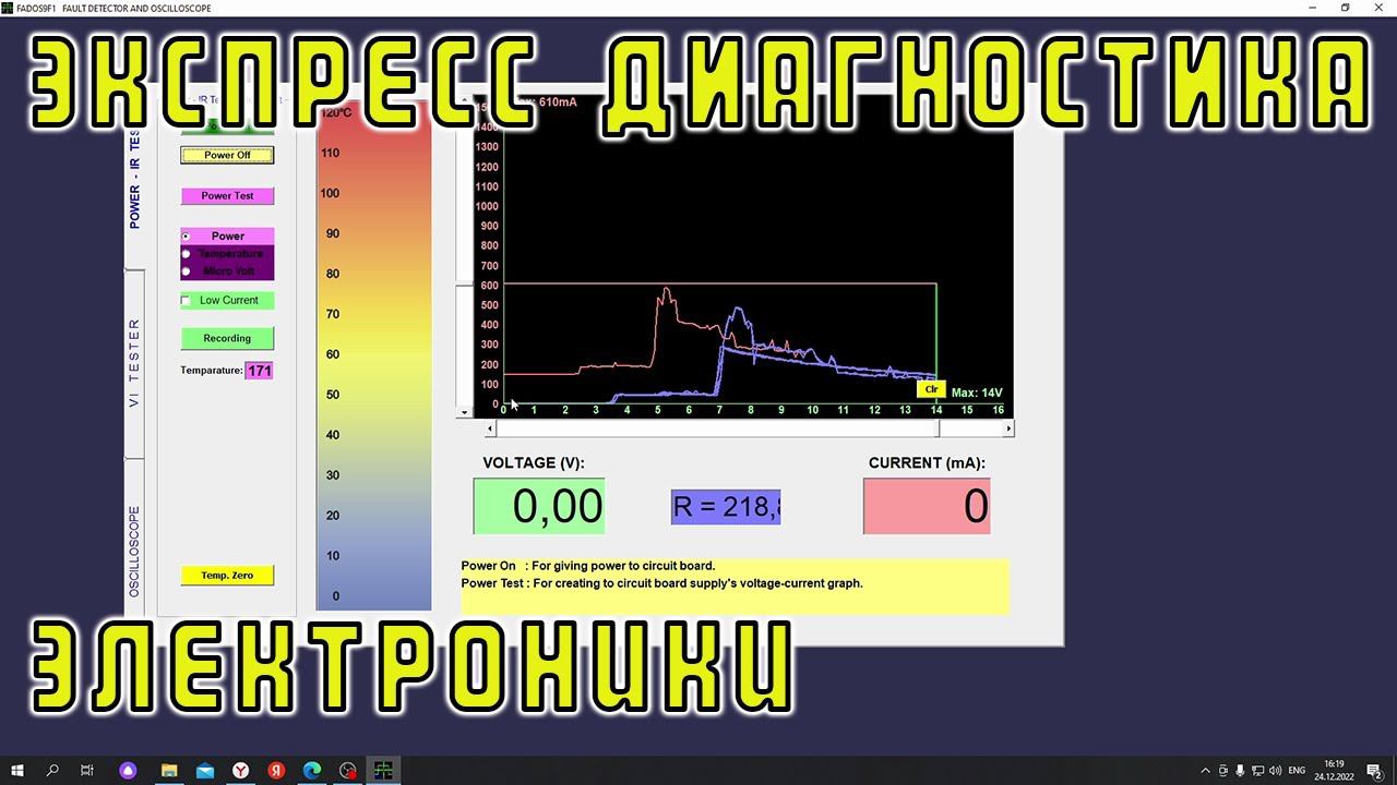 Fados9F1 экспресс-диагностика электроники по току на примере камеры FSC Mazda | Сергей Штыфан