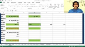 Mastering MS Excel | Part - 5/10 | English