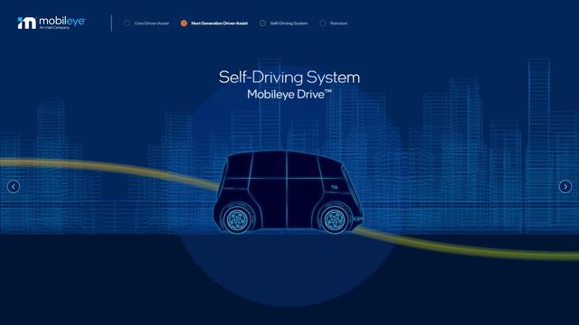 What's Driven by Mobileye: The Full Spectrum of Scalable Mobility Solutions смотреть онлайн