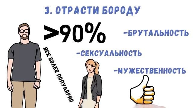 7 СПОСОБОВ МОМЕНТАЛЬНО ВЫГЛЯДЕТЬ ПРИВЛЕКАТЕЛЬНЕЕ | Как Выглядеть Привлекательнее