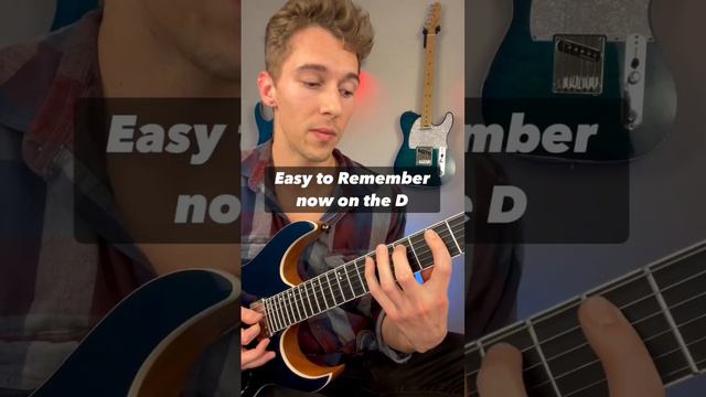 Easiest way to play a major scale guitar