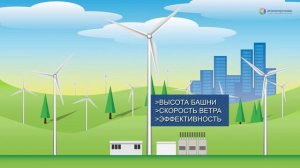 Как работает ветроустановка