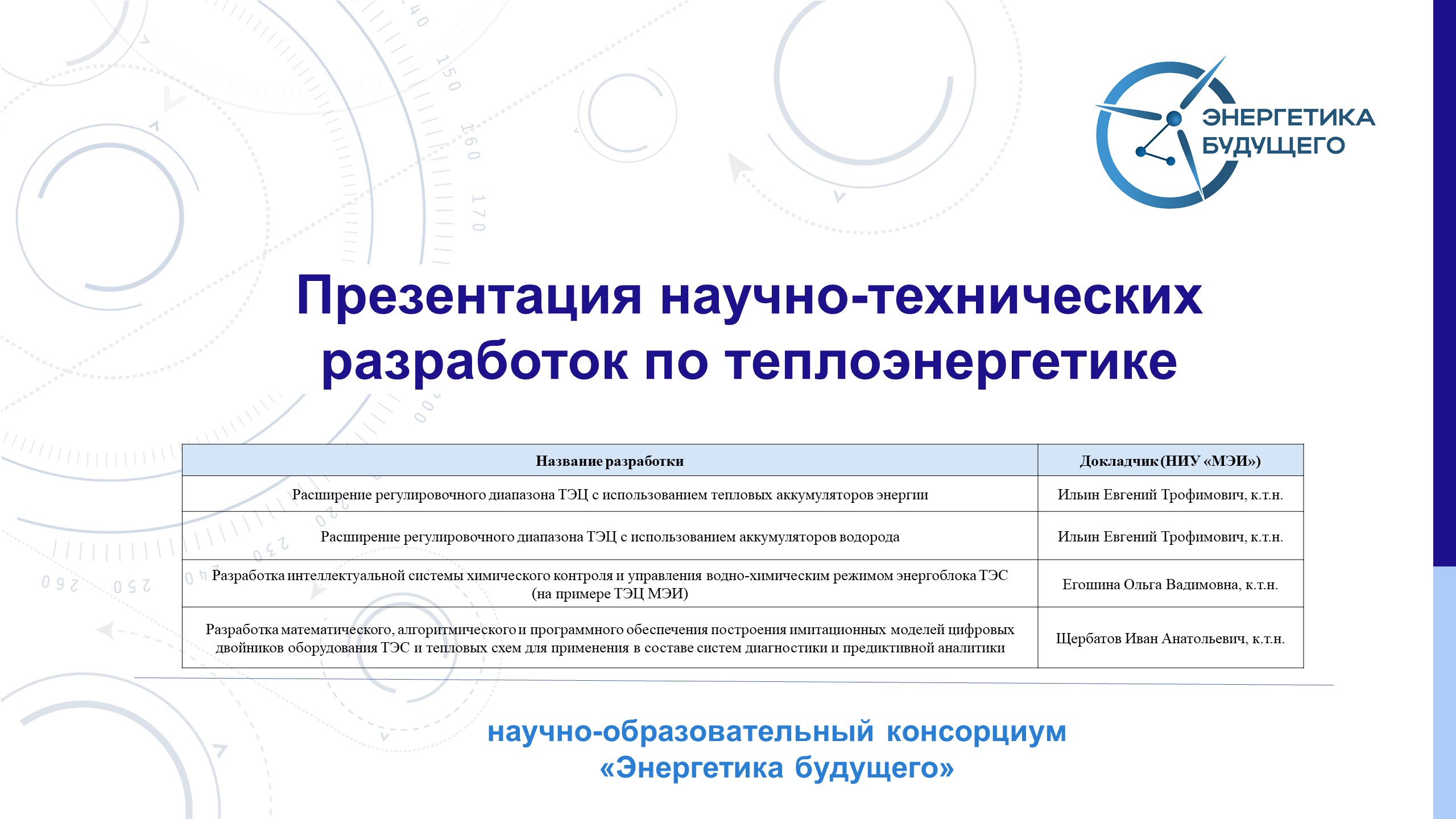 Презентация научно-технических разработок по теплоэнергетике (от 27 июля 2023 года)