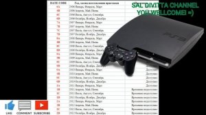 Как проверить прошиваемая Playstation 3 или нет?