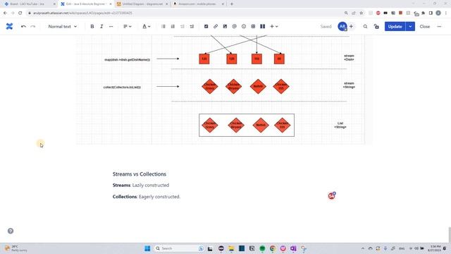 Java8 | 45 | Collections vs Stream | Tamil смотреть онлайн