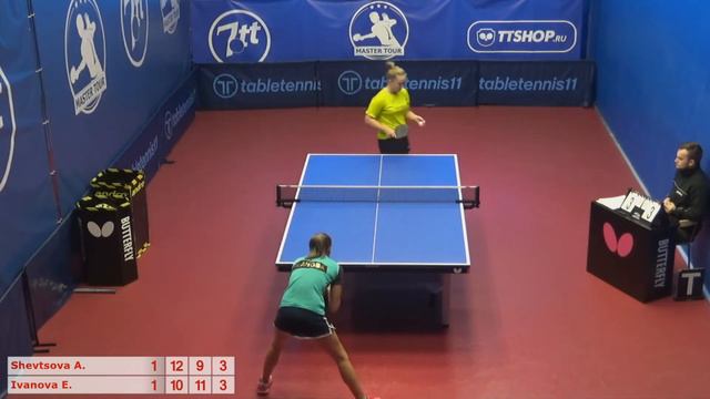 Настольный теннис матч 310720 11  15:30  Шевцова Анастасия  Иванова Елена