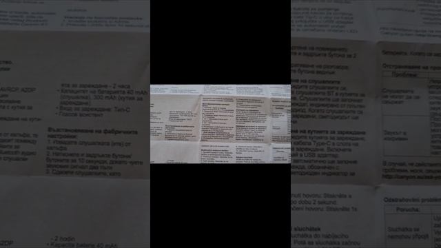 Безжични слушалки - CANYON смотреть онлайн