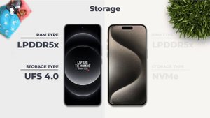 Xiaomi 14 Ultra Vs iPhone 15 Pro Max | Full comparison ⚡ Which one is Better?