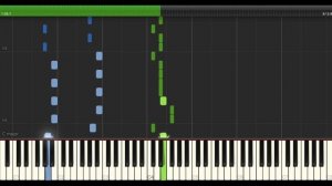 Нервы - Батареи НОТЫ & MIDI | PIANO COVER | PIANOKAFE