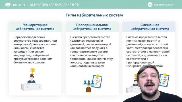 Избирательная кампания в РФ