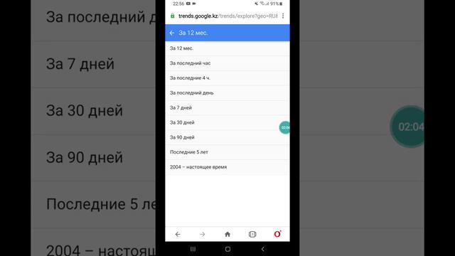 Как узнать какая товар востребована в интернете