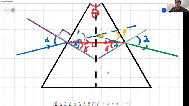 Разбор Задачи с Адского Повторялова (Призма) смотреть онлайн