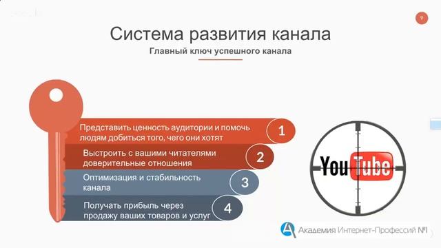 Заработок в интернете с помощью Ютуб Бесплатные мастер классы  Урок 4 смотреть онлайн