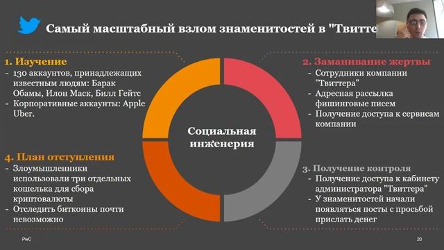 Кибербезопасность от PwC Kazakhstan смотреть онлайн