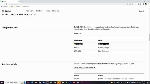 Master API Integration with OpenAI (GPT, DALLE, Whisper, Codex) in Python |Urdu/Hindi | Tutorial #1