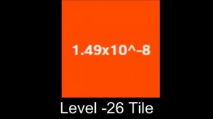 2048 all tiles below level 1 tiles -  Level -1 to -50