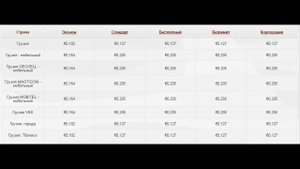 Как дешево звонить в Грузию როგორ მოვუწოდებთ საქართველოს