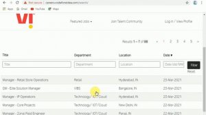 Vodafone Idea Jobs | Private company job | VI recruitment 2021 | Private jobs 2021