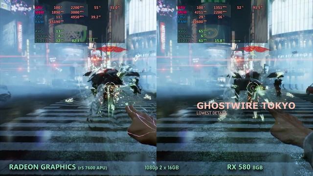 AMD integrated graphics vs RX 580 in 2024 (Ryzen 7000)
