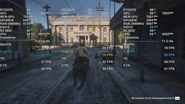 RDR II Ультра/Высокие/Средние смотреть онлайн