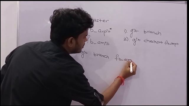 GIT BRANCH and GIT CHECKOUT | Create New Branch смотреть онлайн