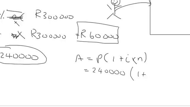 Financial Maths Grade 10 | Hire Purchase | Introduction смотреть онлайн
