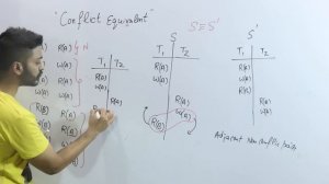 Lec-83: Conflict Equivalent Schedules with Example | Transaction concurrency and Control | DBMS