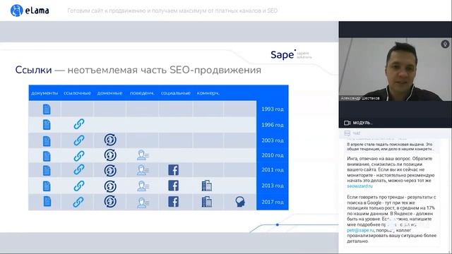 КАК ПОДГОТОВИТЬ САЙТ К ПРОДВИЖЕНИЮ, МАКСИМУМ ОТ ПЛАТНЫХ КАНАЛОВ И SEO | Онлайн-марафон eLama 19.4.2 смотреть онлайн