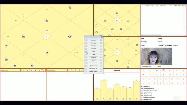 Сатурн и Юпитер в синастрии смотреть онлайн