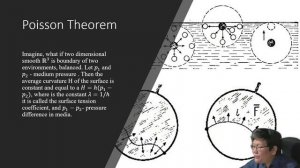 Kirill Fedotov - Mathematics, computer science and information technology #YISF