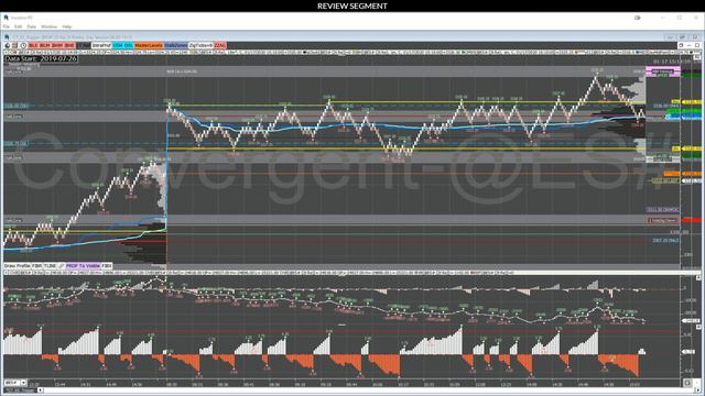 01-21-2020 Trader Bite #1675 смотреть онлайн