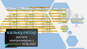 Калькулятор расчета электроэнергии на 01.07.2021