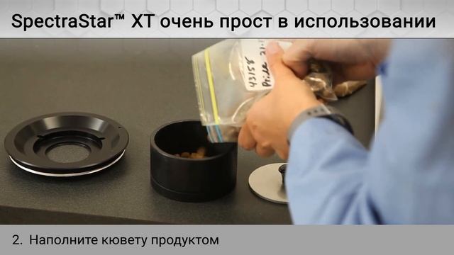 БИК-анализаторы серии SpectraStar™ XT: Решения Plug & play для композиционного анализа