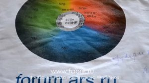 Печать на футболках.Шелкография.Full-color press of T-shirts.