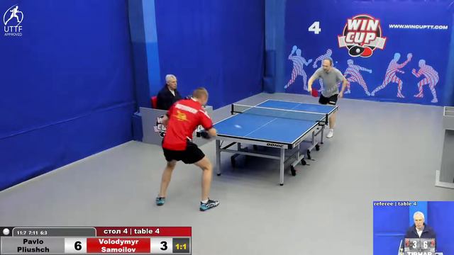 08:30 Плющ Павел 2-3 Самойлов Владимирстол 4 ЮГ-1 19.04.22 смотреть онлайн