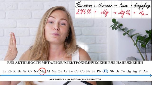 КИСЛОТЫ. ХИМИЧЕСКИЕ СВОЙСТВА. Химия с нуля