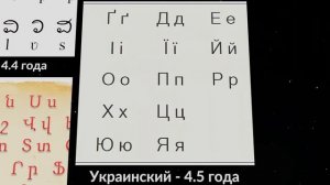 Самые сложные языки в мире | Сравнение