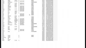 Как пользоваться функцией Script в программе #Winols