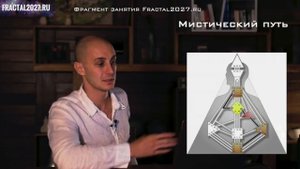 Мистический поток. Дизайн Человека. Фрагмент занятия. Даниил Трофимов. Human Design