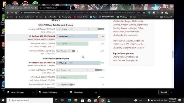 Hp Pro Book 455 G7 Laptop unboxing full review l Ryzen 7 Processer l 8GB Ram l Menula Dinhas смотреть онлайн