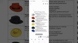 Приём Шесть шляп мышления