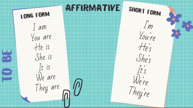 Present Simple. Grammar. Граматика. Часи в англійській мові.